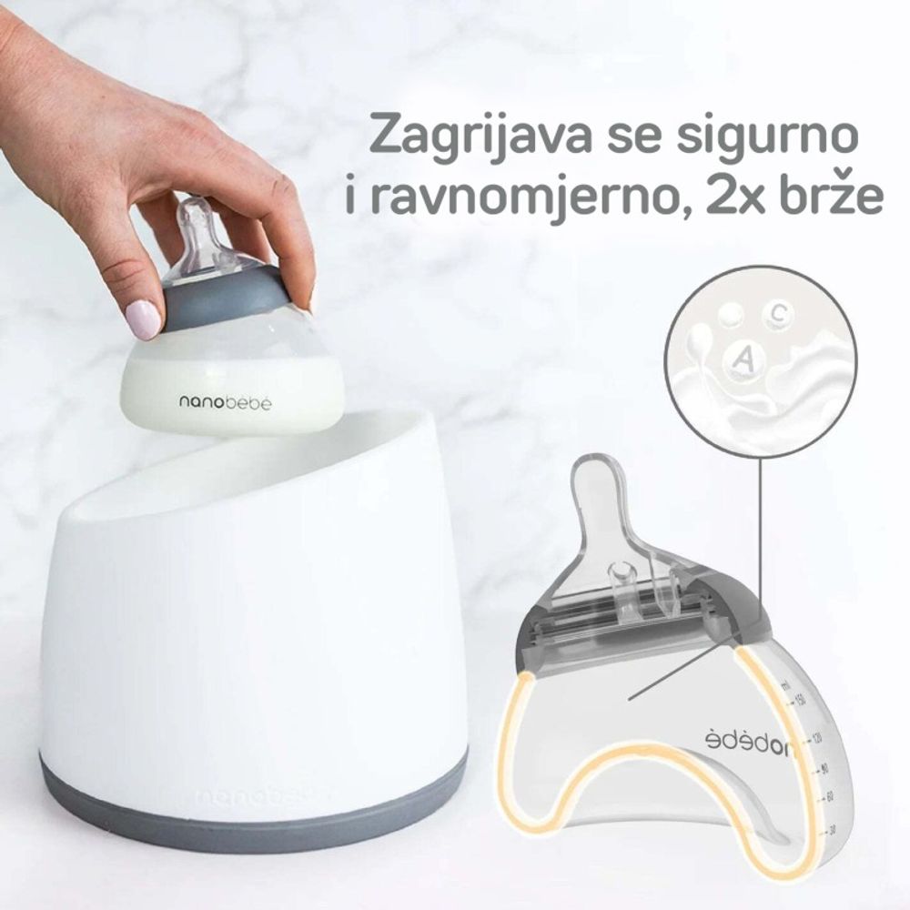 Nanobébé® Set za hranjenje, Mint slika 6