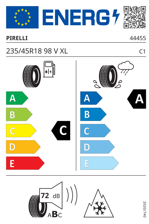 Energetski certifikat C