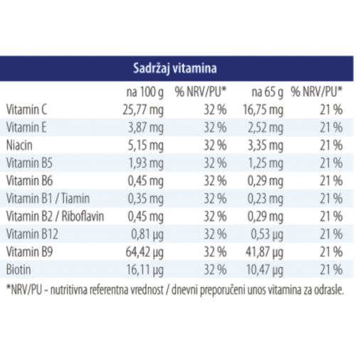 Dobra zobena kaša 65g brusnica                    slika 2