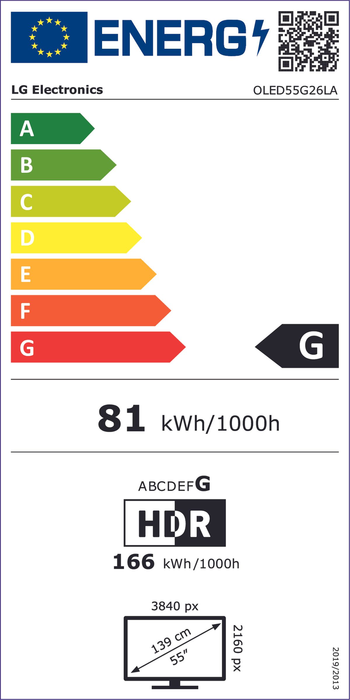 Energetski certifikat G