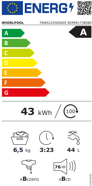 Energetski certifikat A