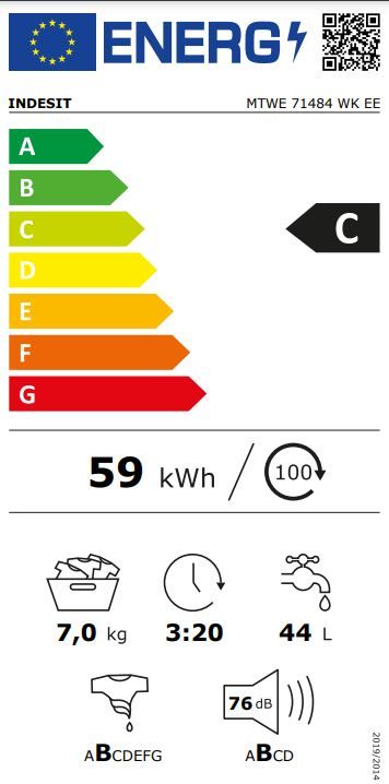 Energetski certifikat C