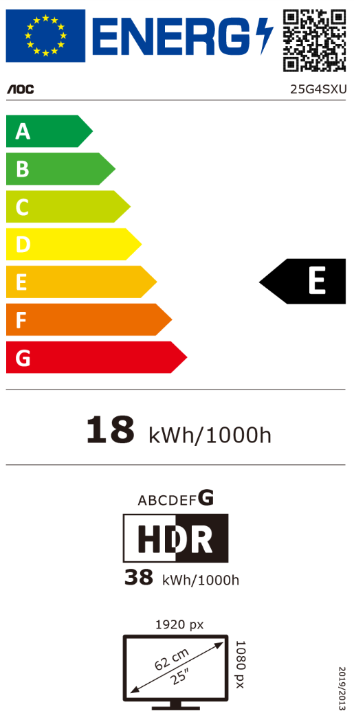 Energetski certifikat E