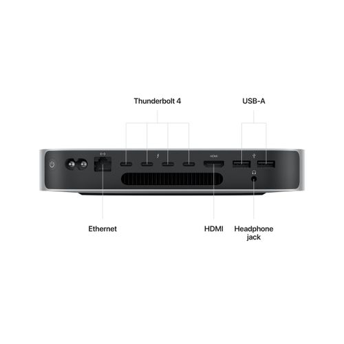 APPLE MAC MINI M2 8-JEZGARNI CPU + 10-JEZGARNI GPU / 8GB / 512GB SSD / SREBRNA slika 4