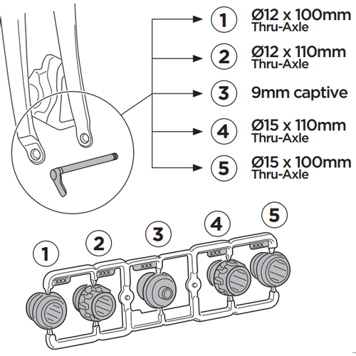 Thule FastRide 9-15mm Axle Adapter Kit za bicikle s osovinom Thru veličine 9 do 15mm slika 6