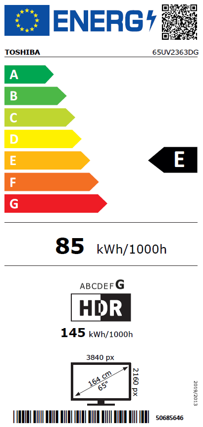 Energetski certifikat E