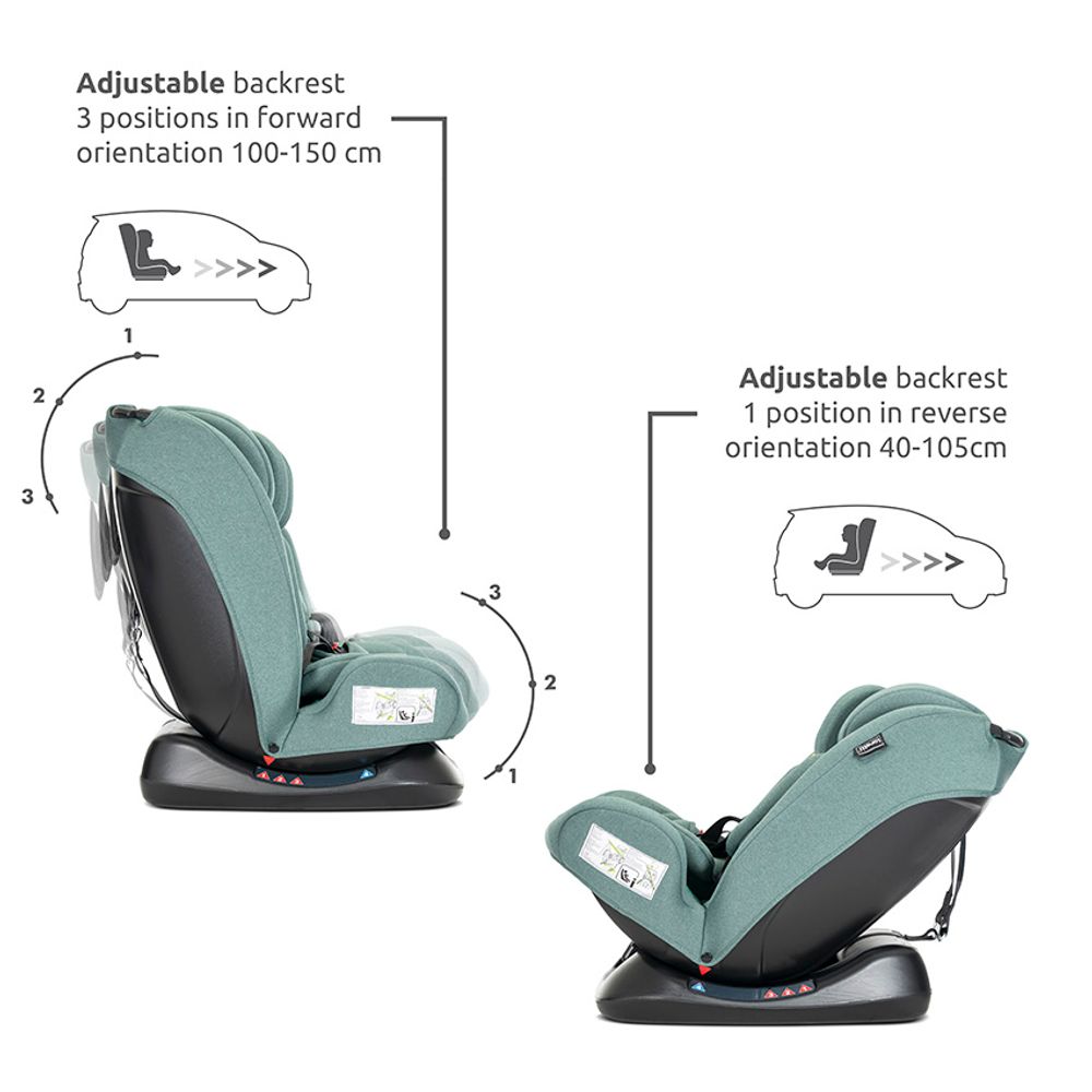 LORELLI SCORPIUS i-size Autosjedalica Grey 0-12 godina/0-36 kg (0+/1/2/3) slika 5