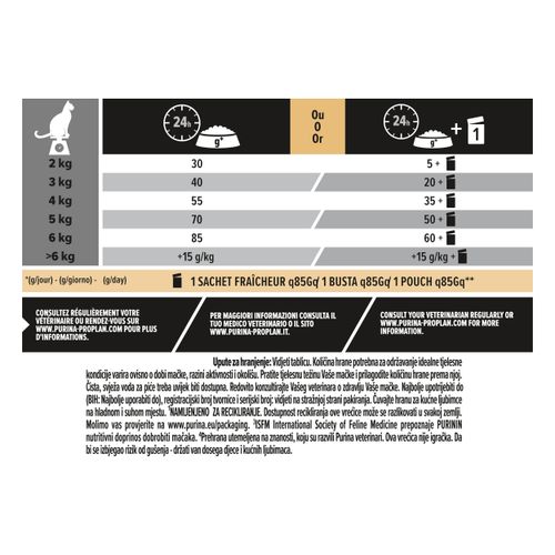 PRO PLAN Adult 1+ Vital functions, bogato lososom, 6x1,5kg slika 4