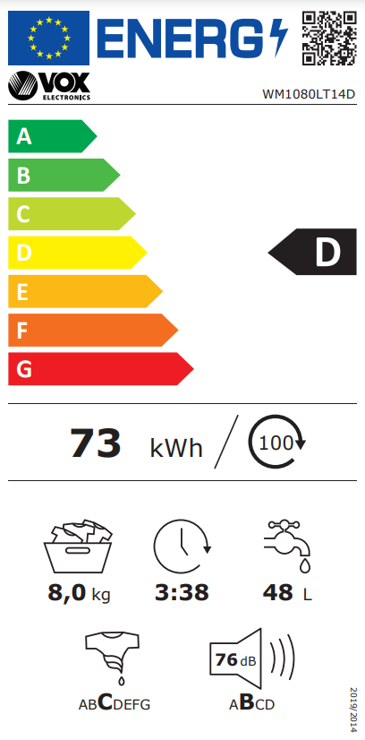 Energetski certifikat D