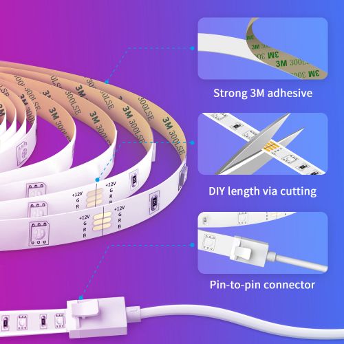 GOVEE RGB LED STRIP LIGHTS 2 x 5M slika 9