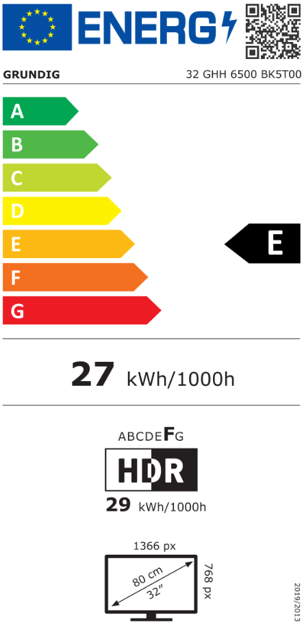 Energetski certifikat 