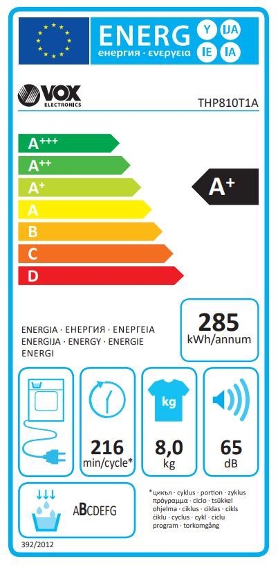 Energetski certifikat A