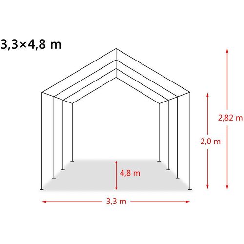 Uklonjivi šator za stoku PVC 550 g/m² 3,3 x 4,8 m tamnozeleni slika 1