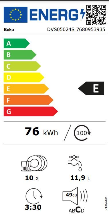 Energetski certifikat 