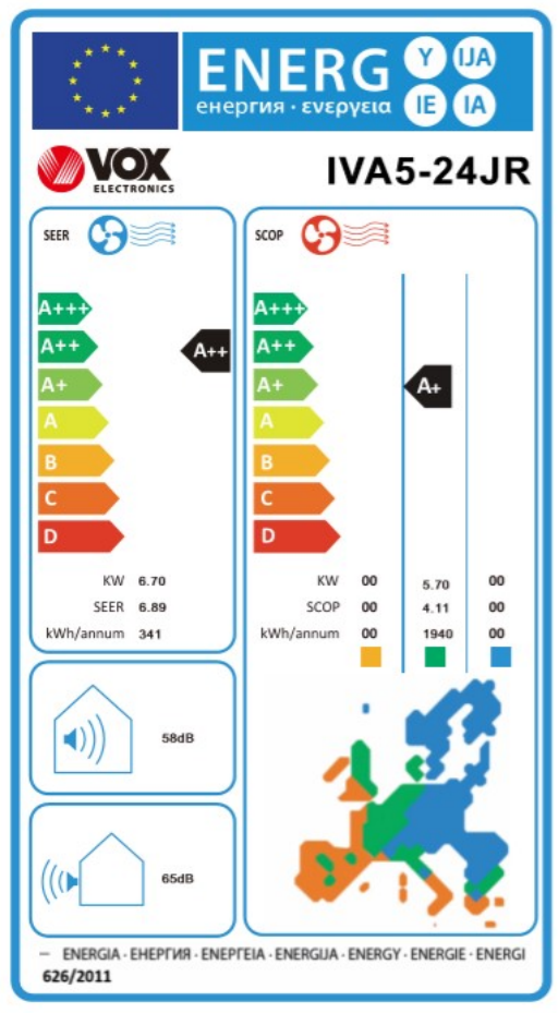 Energetski certifikat A