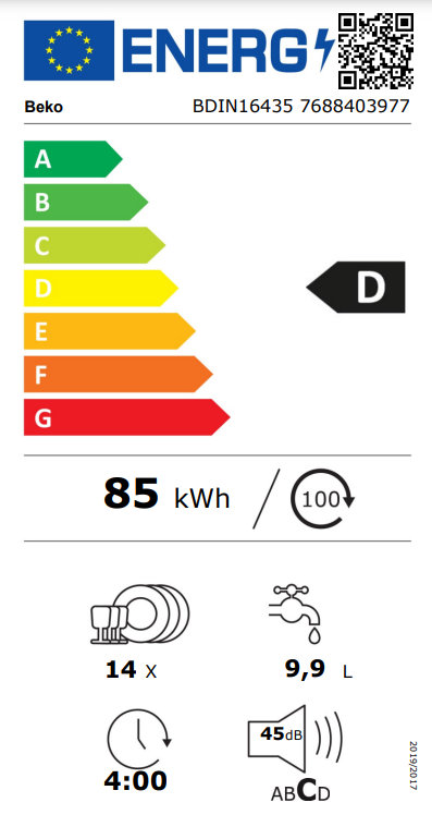 Energetski certifikat D