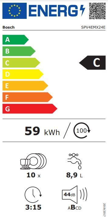 Energetski certifikat C