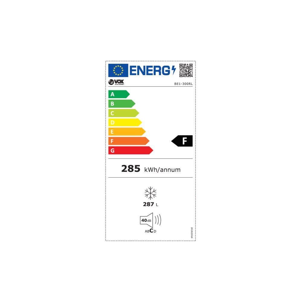 Energetski certifikat F