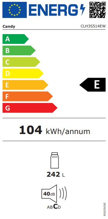 Energetski certifikat E