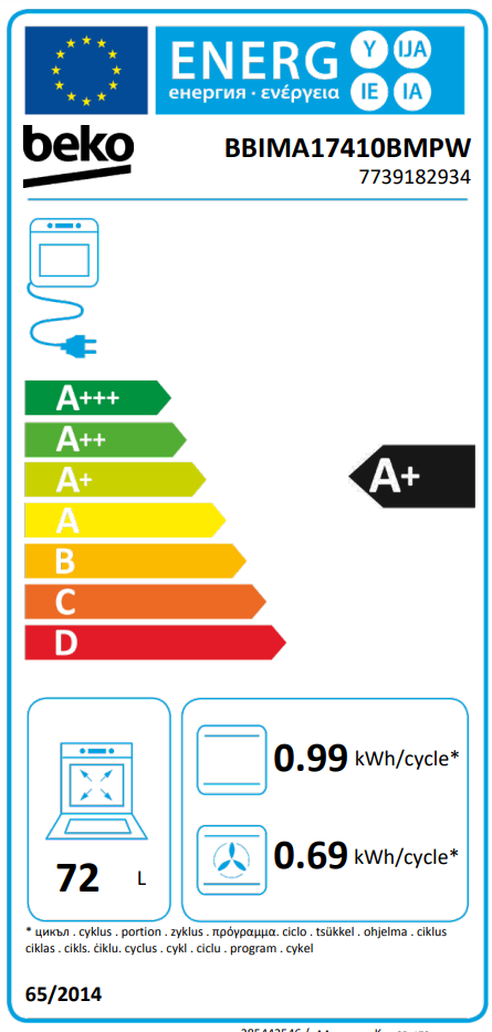 Energetski certifikat A