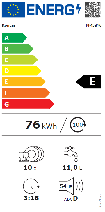 Energetski certifikat E