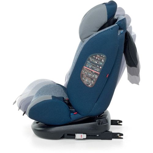 Foppapedretti autosjedalica grupa 0/1/2/3 (0-36kg) iTurn DuoFix - Sky  slika 5