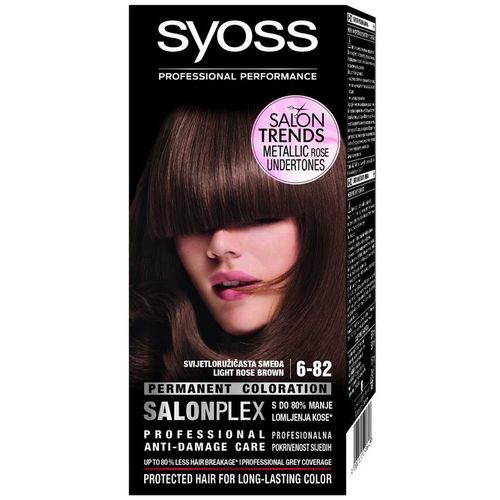 Syoss Baseline boja za kosu BL 6-82 svijetlo-ružičasta smeđa slika 1
