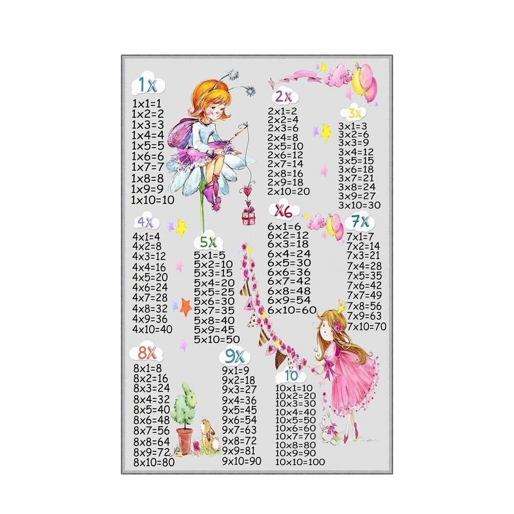 Tanki višebojna staza sa digitalnim printom Matematika  (100 x 200 cm)EEXFAB871 slika 5