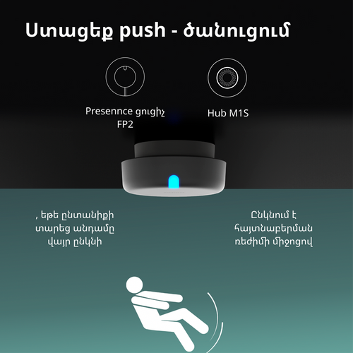 Presence Sensor FP2: Model No: PS-S02D slika 23