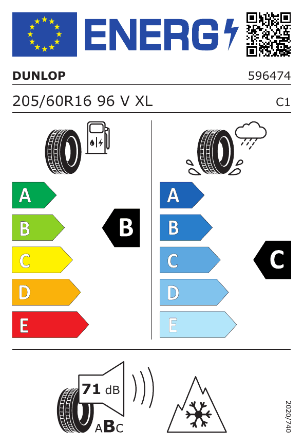 Energetski certifikat 