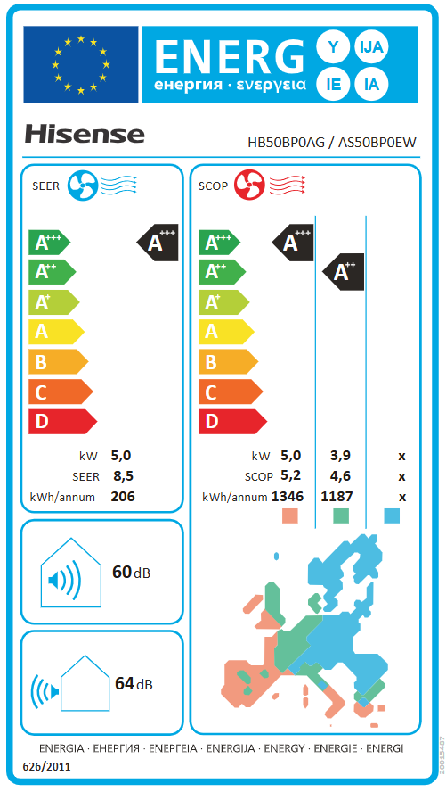 Energetski certifikat A