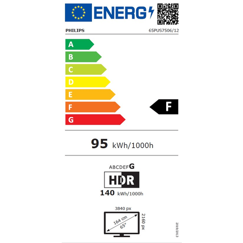 Philips LED TV 65PUS7506/12 slika 13