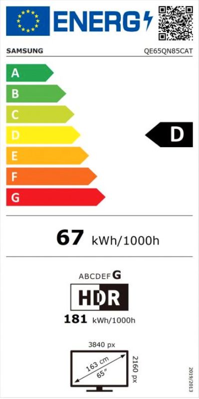 Energetski certifikat D