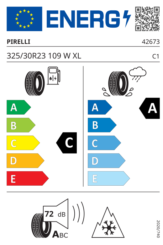 Energetski certifikat C