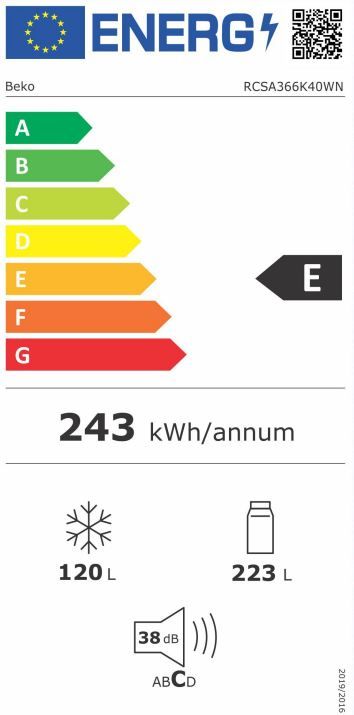 Energetski certifikat E