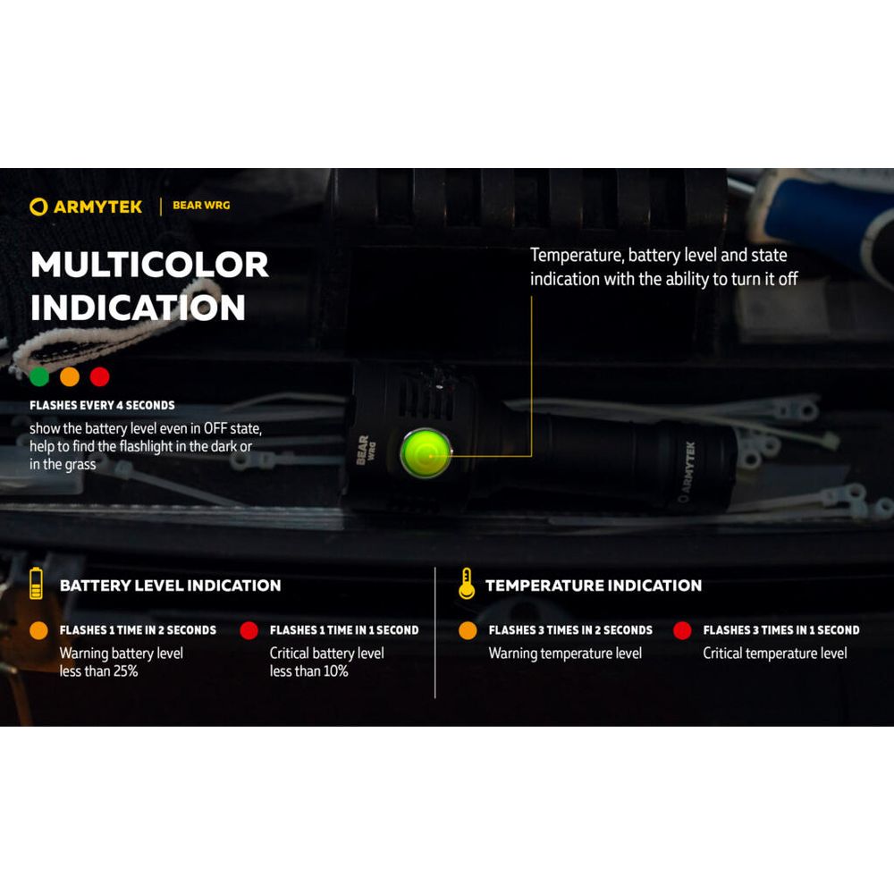 Armytek Baterijska lampa Bear WRG slika 23