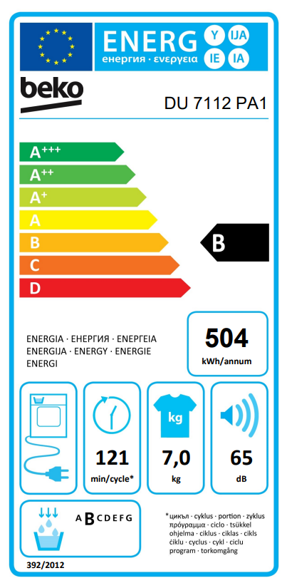 Energetski certifikat B