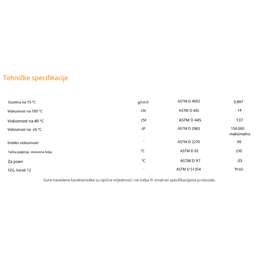 Mineralno ulje za mjenjače Repsol Qualifier Transmission 80W90 150ml RPP9001LNB slika 2