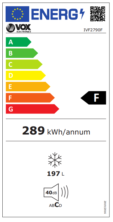 Energetski certifikat F