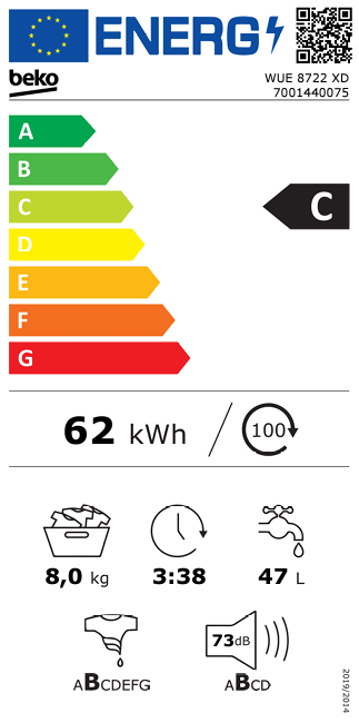 Energetski certifikat C