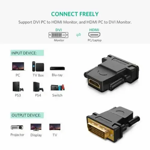 Adapter Ugreen DVI (24+1) na HDMI (m/ž) slika 2