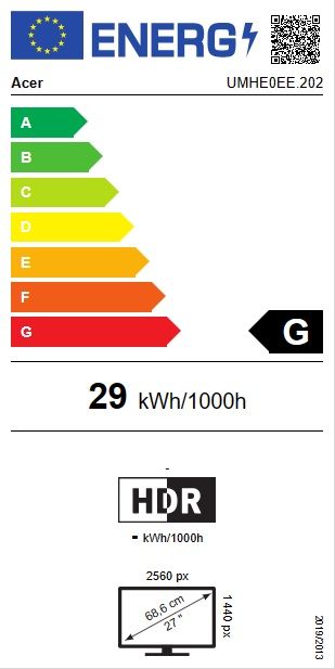 Energetski certifikat 