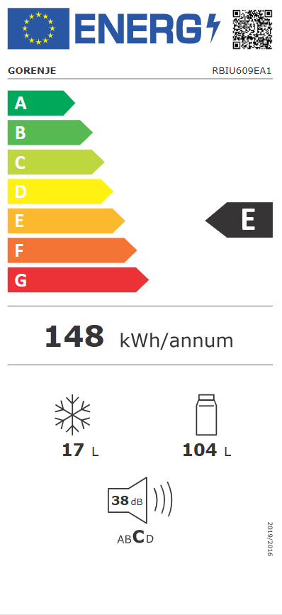 Energetski certifikat E