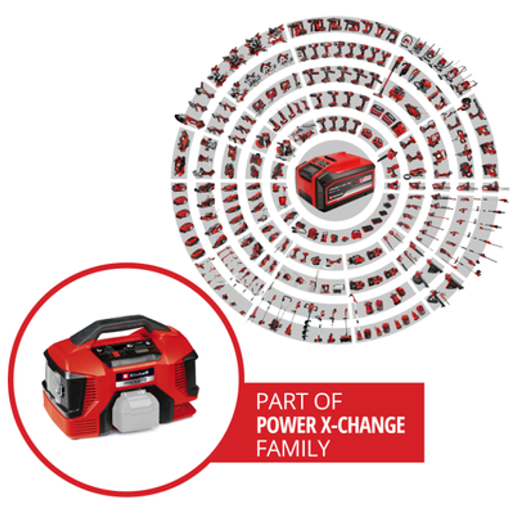 Einhell PXC aku kompresor PRESSITO 18/21 slika 2