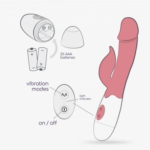 CRUSHIOUS MOCHI RABBIT VIBRATOR PINK WITH WATERBASED LUBRICANT INCLUDED slika 6
