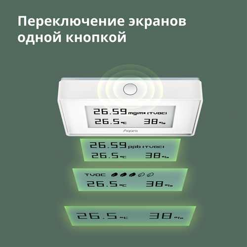 Aqara TVOC Monitor Kvalitete Zraka: Model AAQS-S01 slika 43