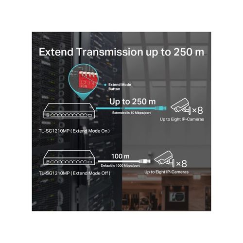 TP-LINK TL-SG1210MP 10-portni Gigabit PoE+ Switch slika 7