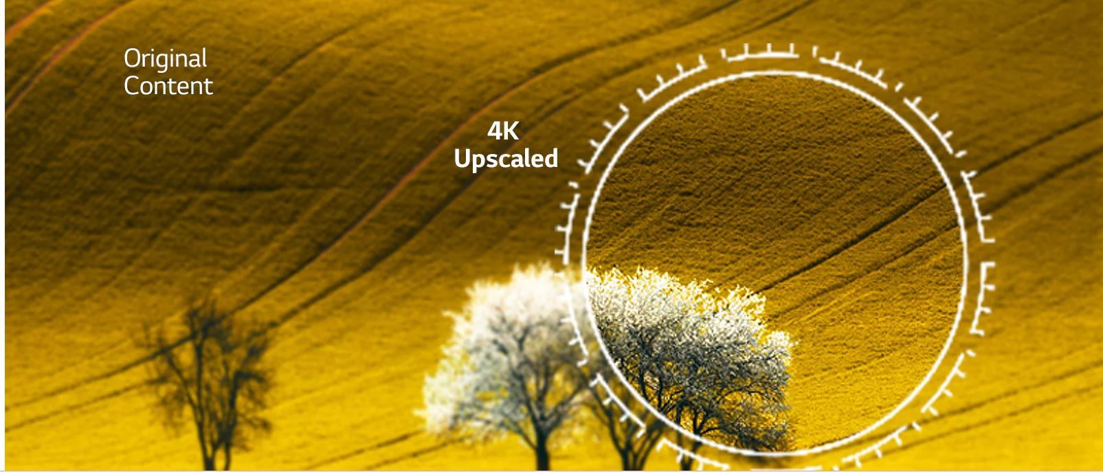 Redefinirajte ljestvicu za tehnologiju 4K