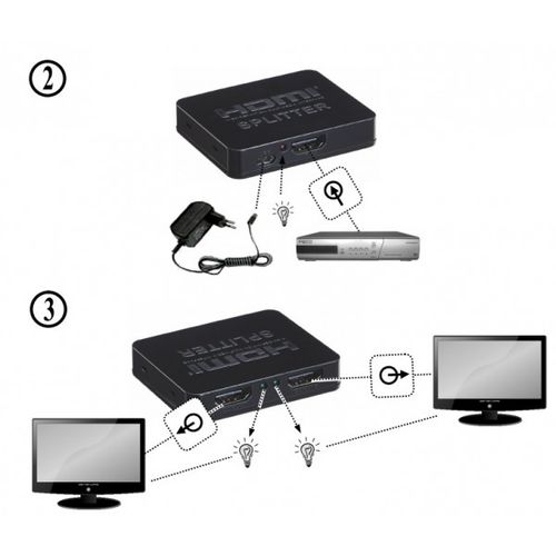 DSP-2PH4-03 Gembird HDMI spliter aktivni, 1 na 2 port-a slika 2