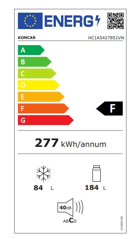 Energetski certifikat F